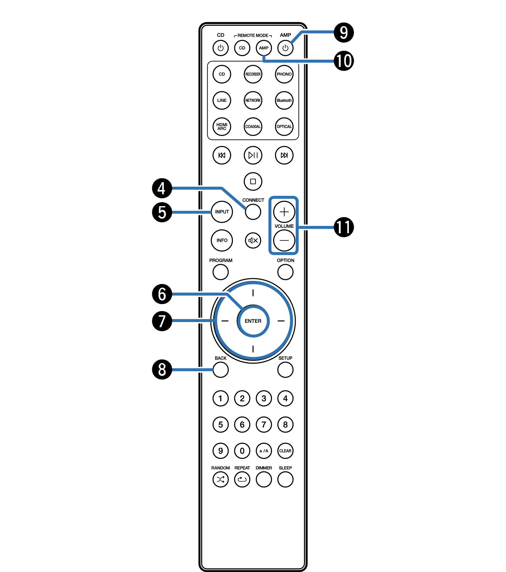 Name RC005PM MODEL40n 2